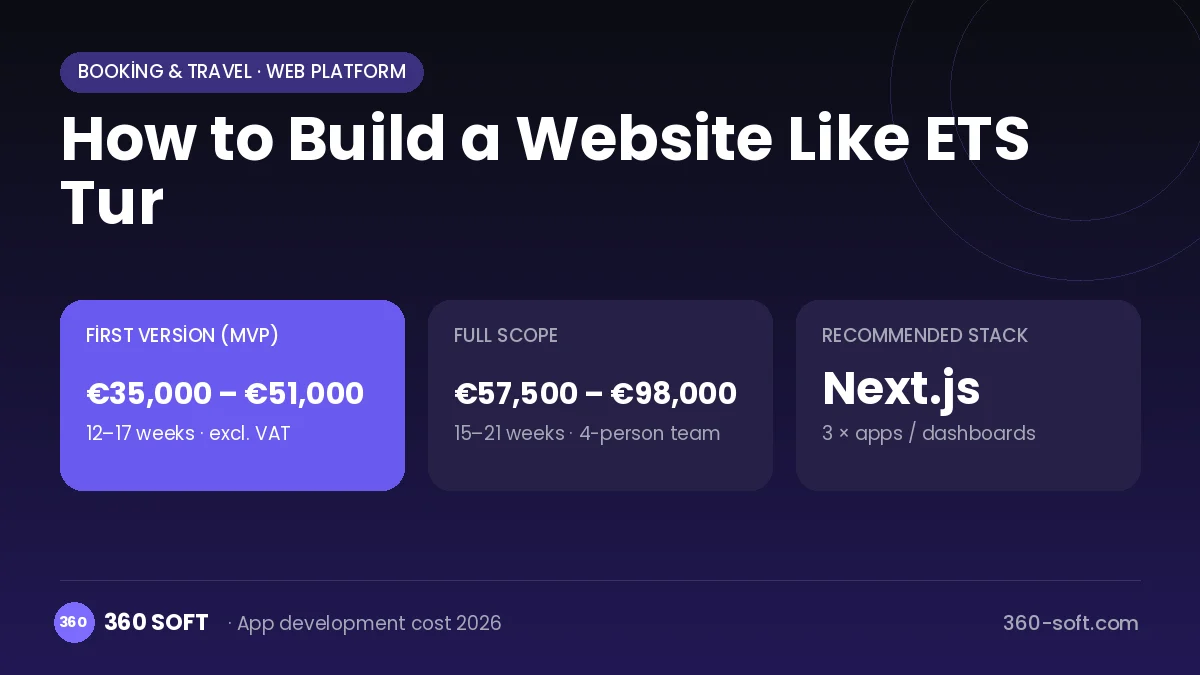 How to Build a Website Like ETS Tur