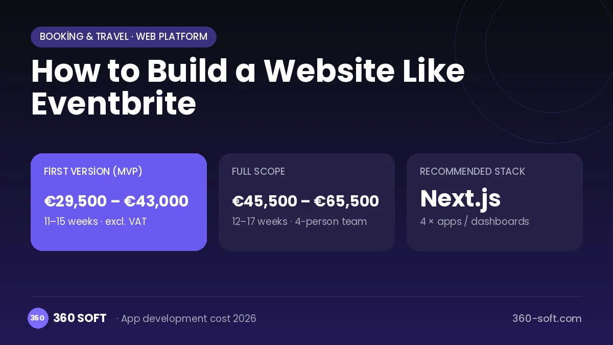 How to Build a Website Like Eventbrite