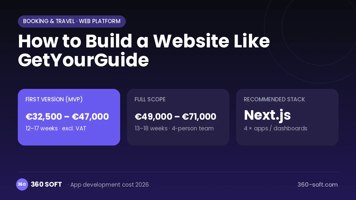 How to Build a Website Like GetYourGuide