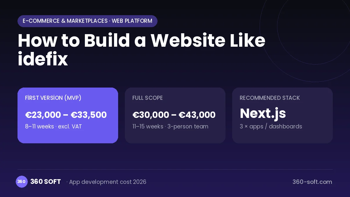 How to Build a Website Like idefix