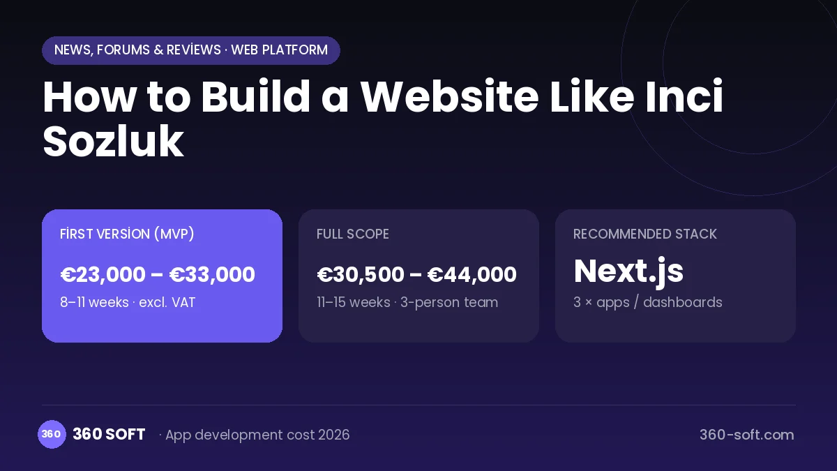 How to Build a Website Like Inci Sozluk
