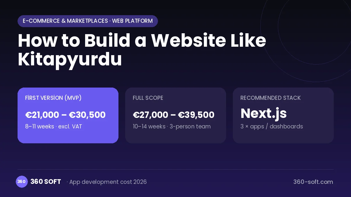 How to Build a Website Like Kitapyurdu