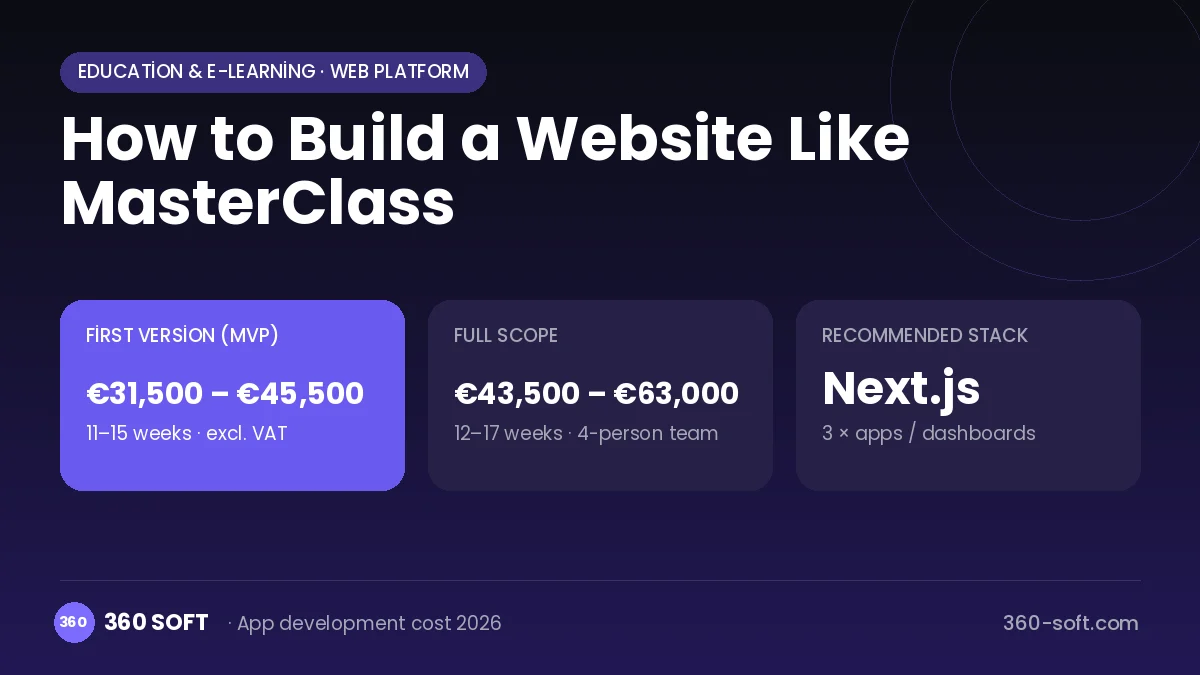 How to Build a Website Like MasterClass