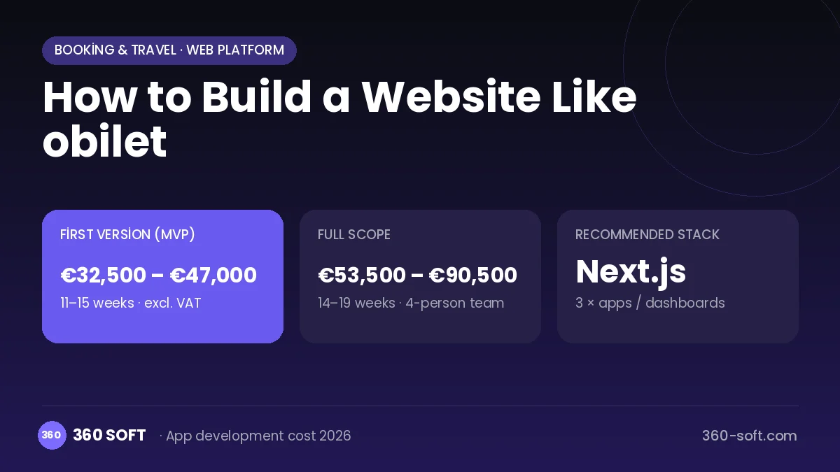 How to Build a Website Like obilet
