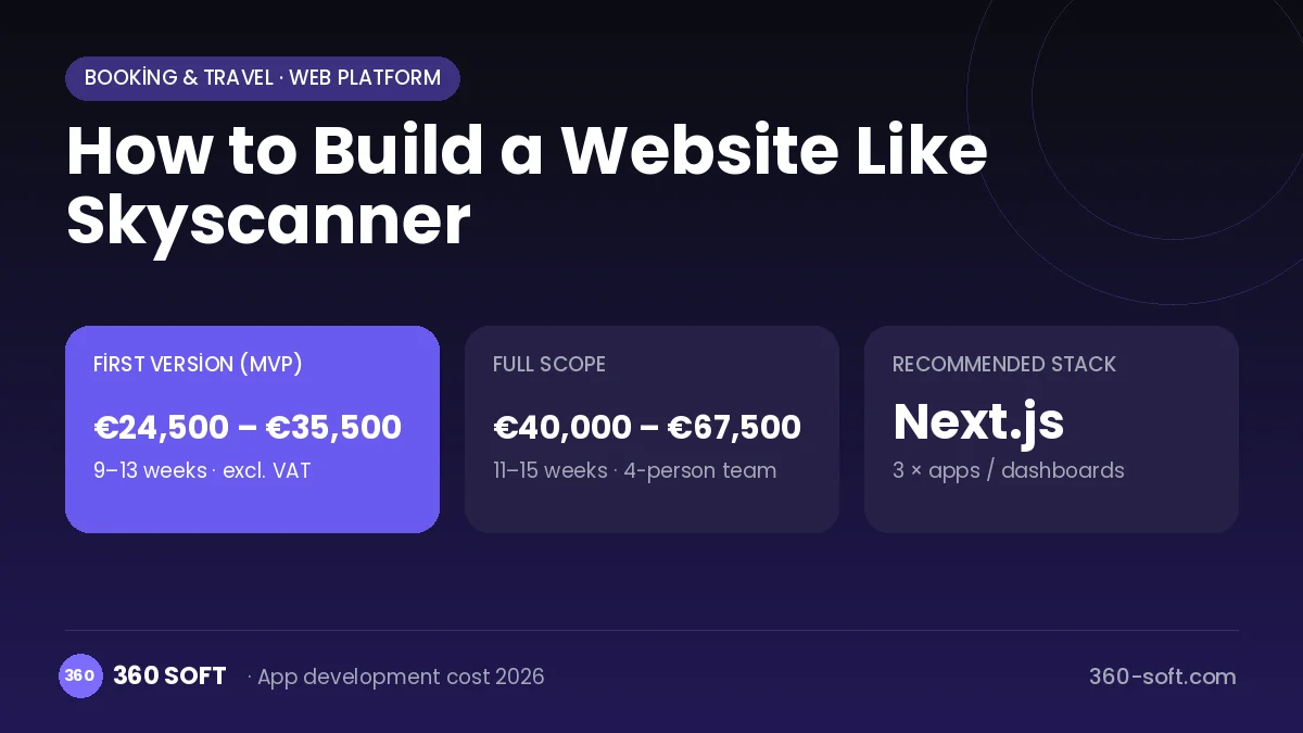 How to Build a Website Like Skyscanner