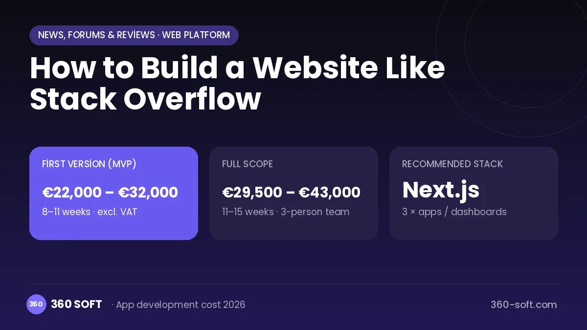 How to Build a Website Like Stack Overflow