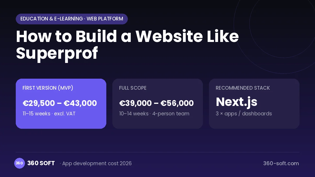 How to Build a Website Like Superprof
