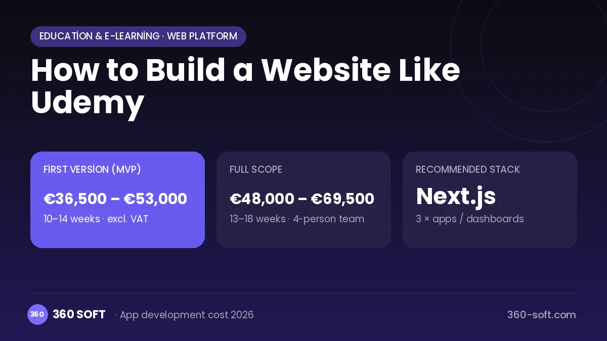 How to Build a Website Like Udemy
