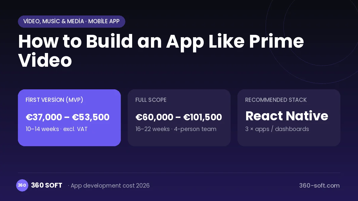 How to Build an App Like Prime Video