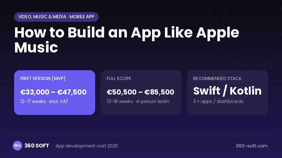 How to Build an App Like Apple Music