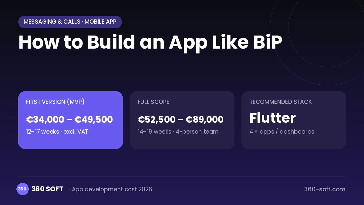 How to Build an App Like BiP