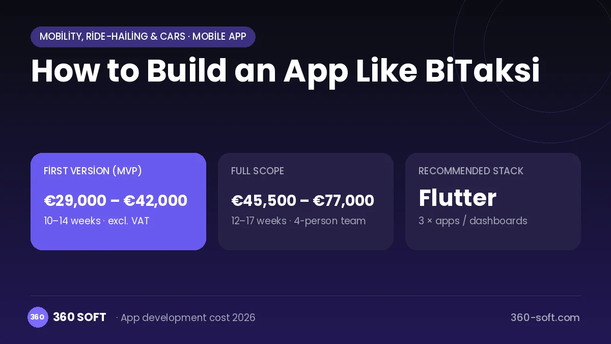 How to Build an App Like BiTaksi