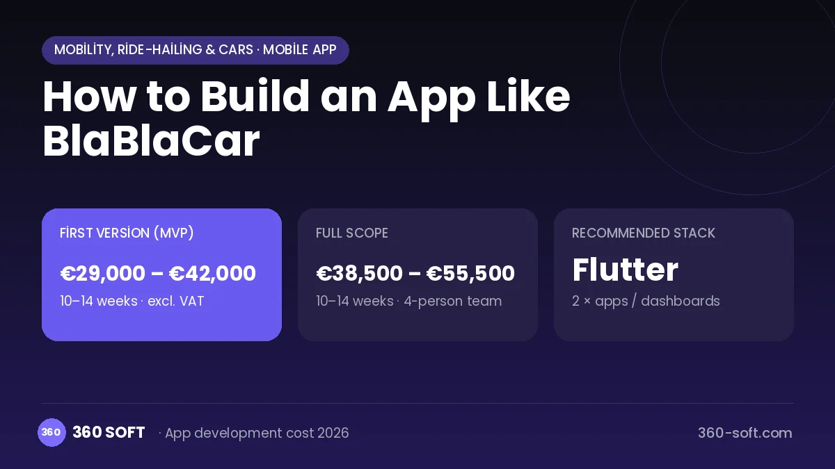 How to Build an App Like BlaBlaCar