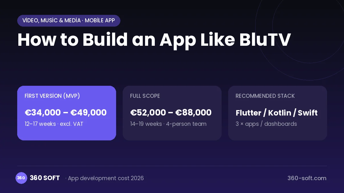 How to Build an App Like BluTV