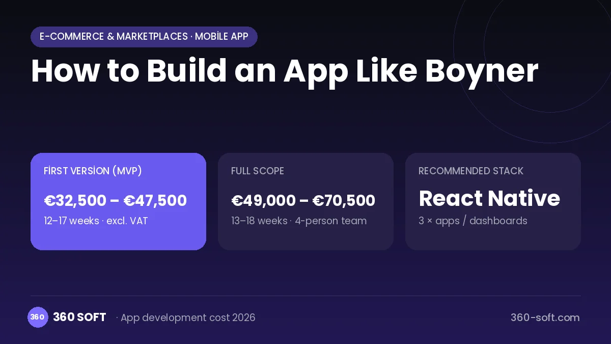 How to Build an App Like Boyner