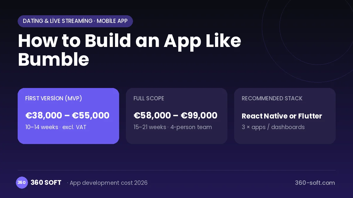 How to Build an App Like Bumble