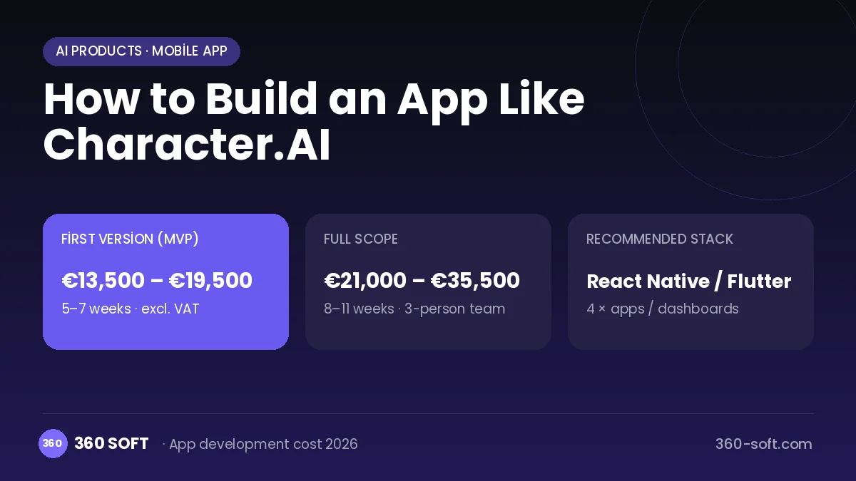 How to Build an App Like Character.AI