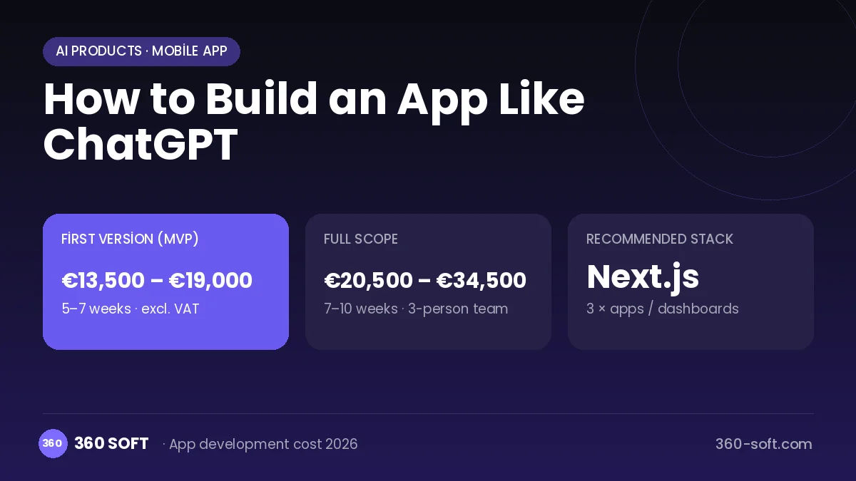 How to Build an App Like ChatGPT