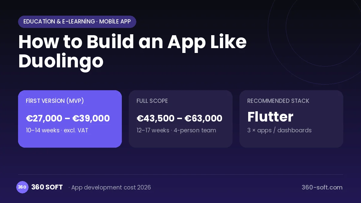 How to Build an App Like Duolingo
