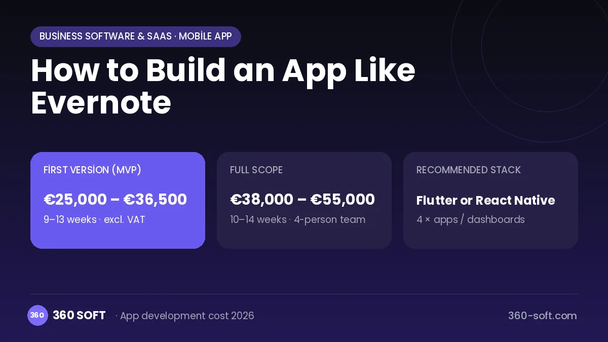 How to Build an App Like Evernote
