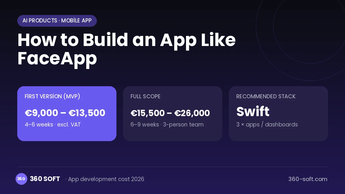 How to Build an App Like FaceApp