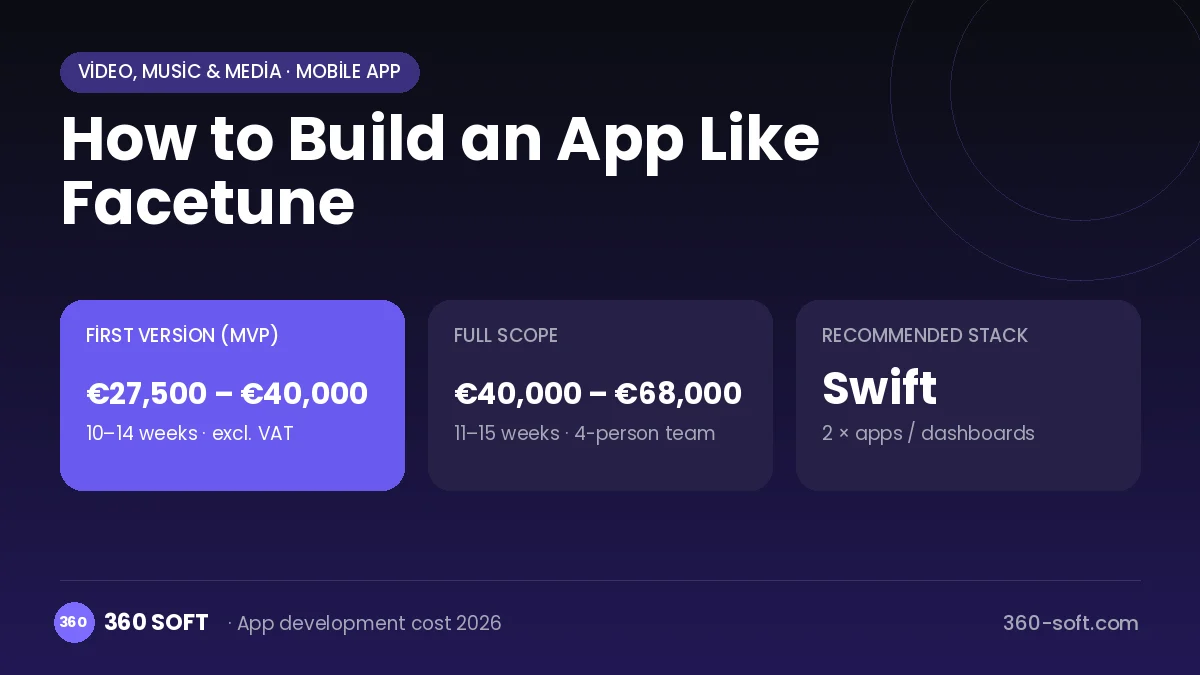 How to Build an App Like Facetune