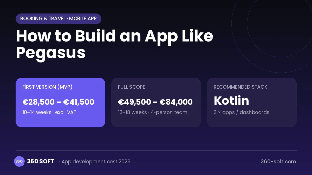 How to Build an App Like Pegasus
