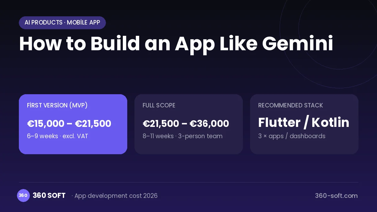 How to Build an App Like Gemini