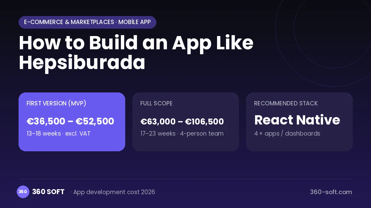 How to Build an App Like Hepsiburada
