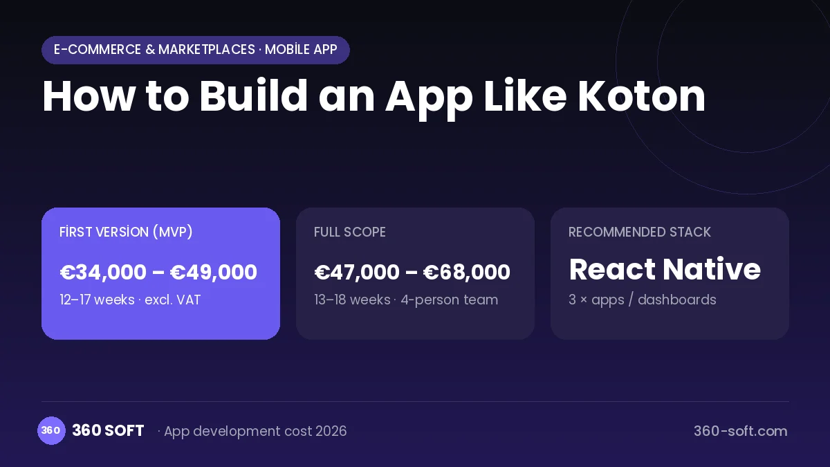 How to Build an App Like Koton