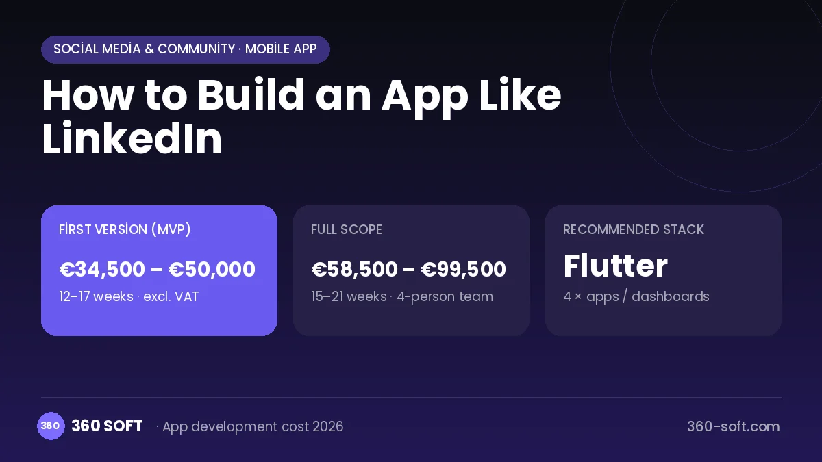 How to Build an App Like LinkedIn