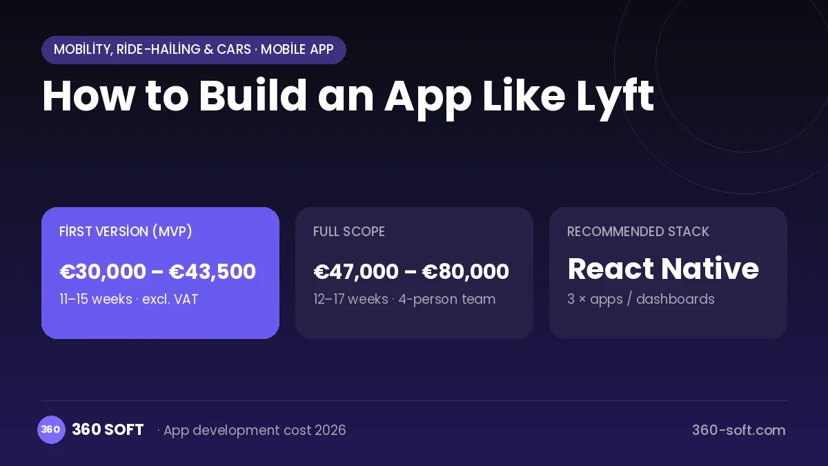 How to Build an App Like Lyft
