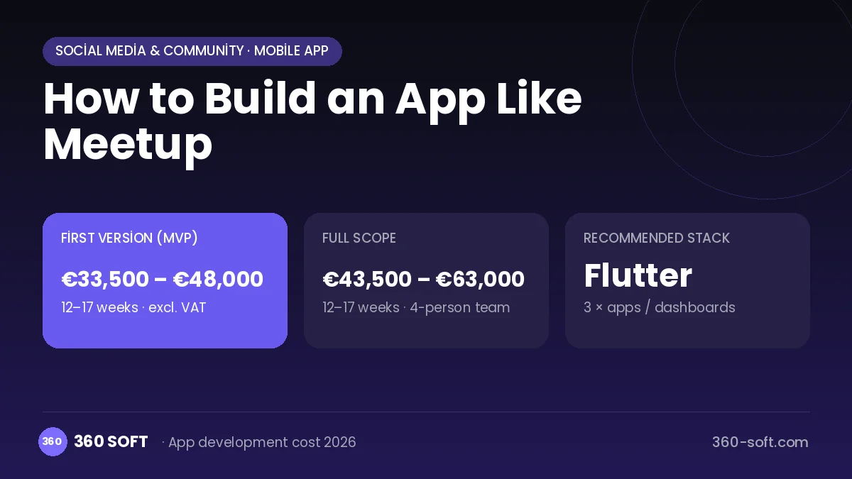 How to Build an App Like Meetup