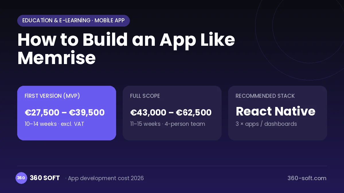 How to Build an App Like Memrise