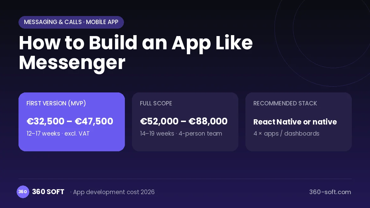 How to Build an App Like Messenger