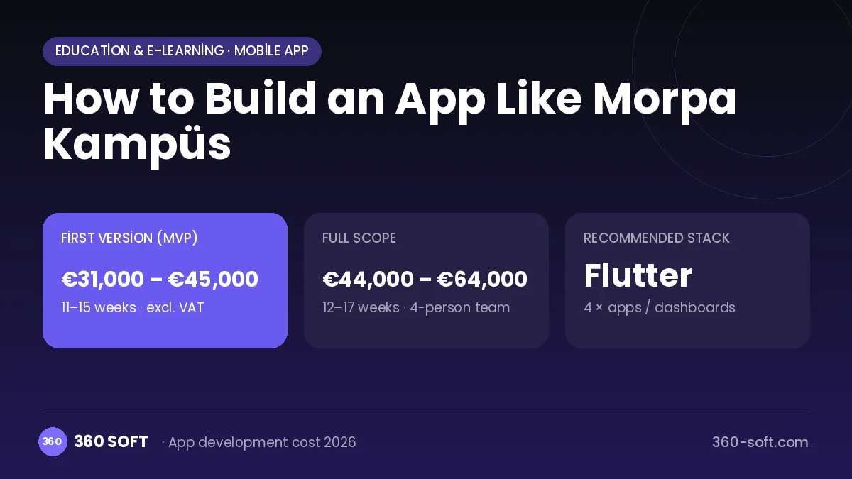 How to Build an App Like Morpa Kampüs