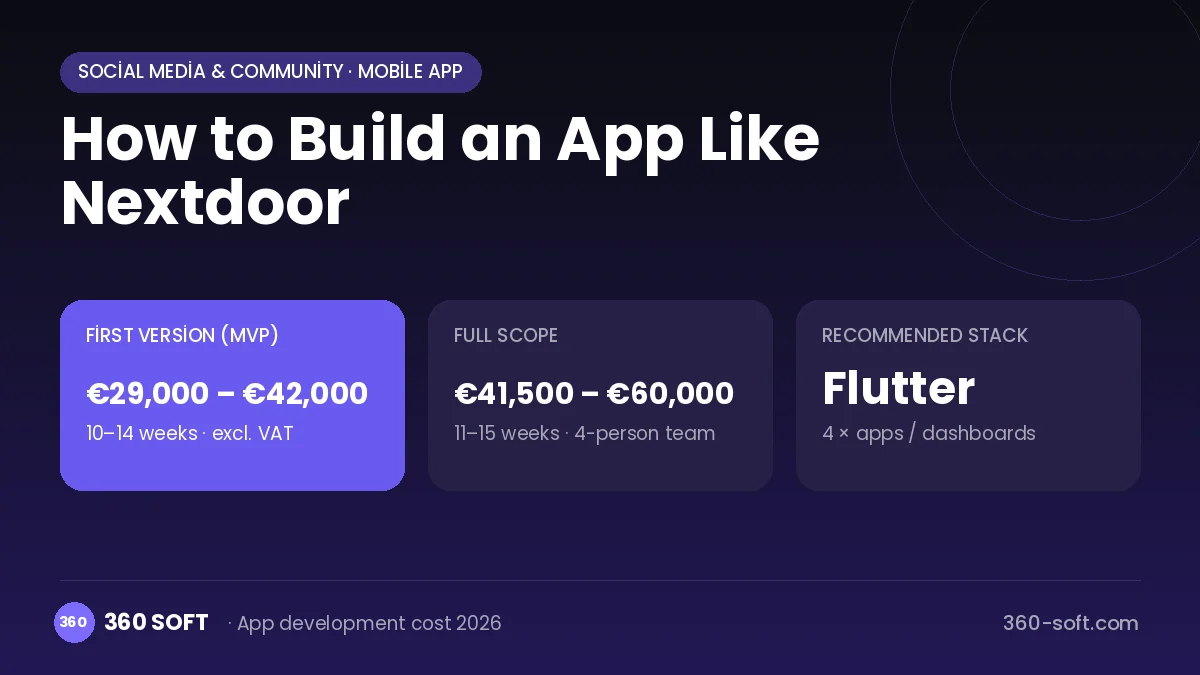 How to Build an App Like Nextdoor