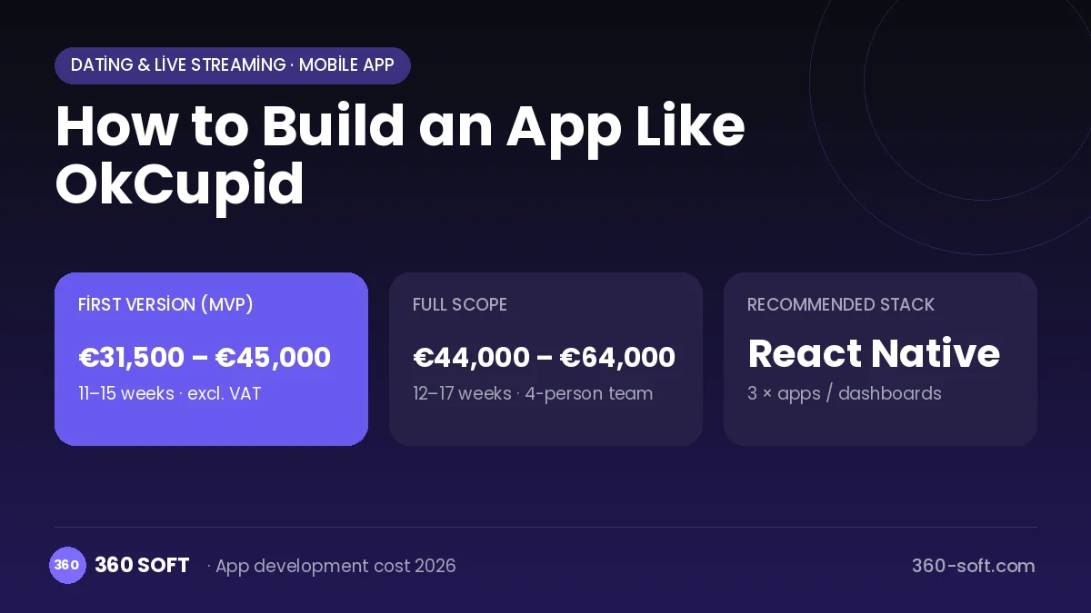 How to Build an App Like OkCupid