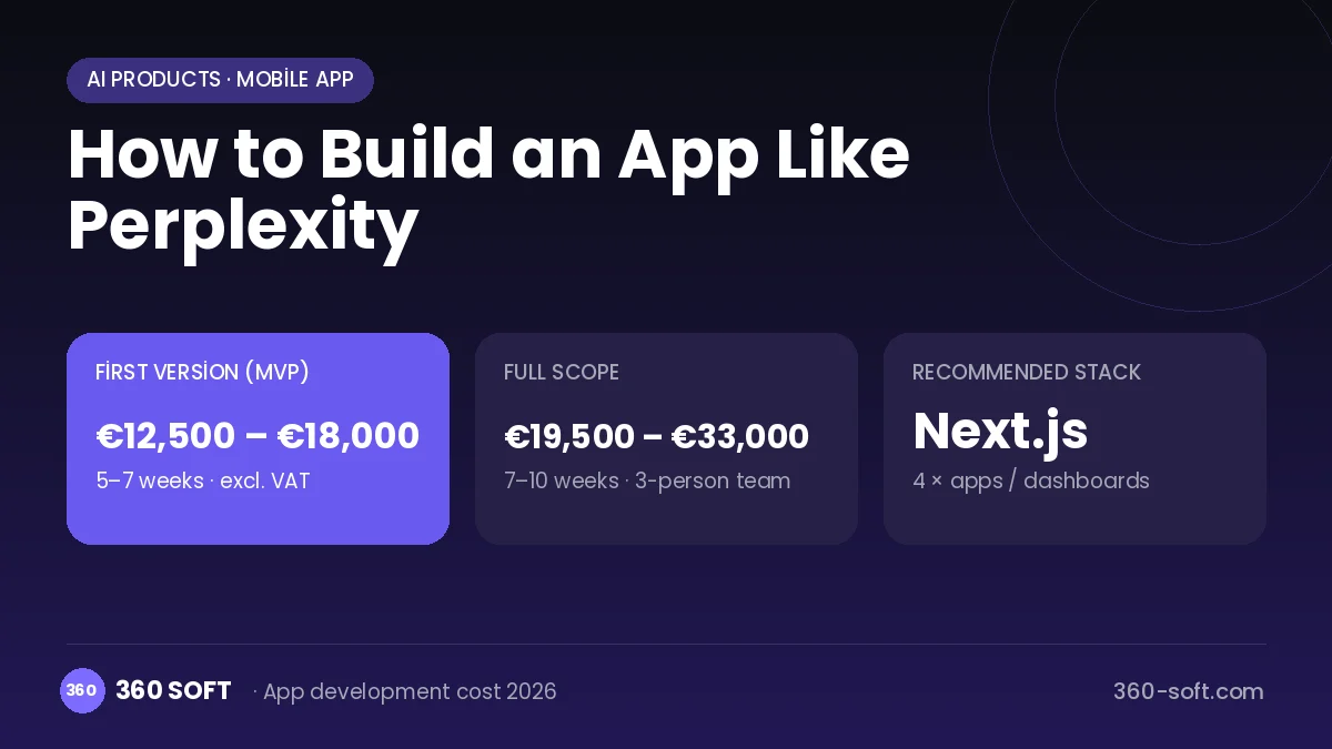 How to Build an App Like Perplexity