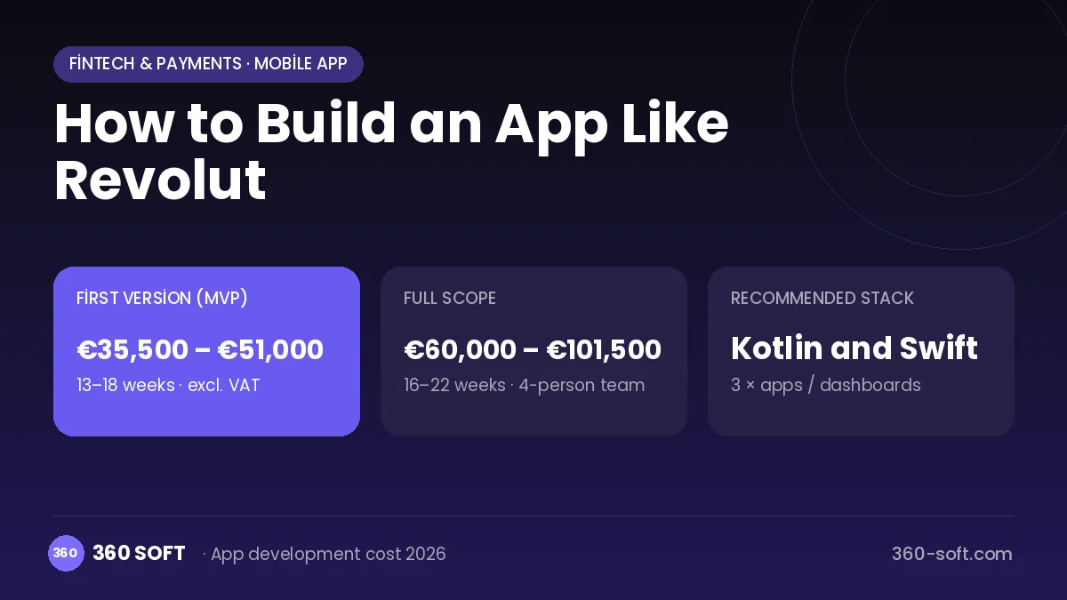 How to Build an App Like Revolut