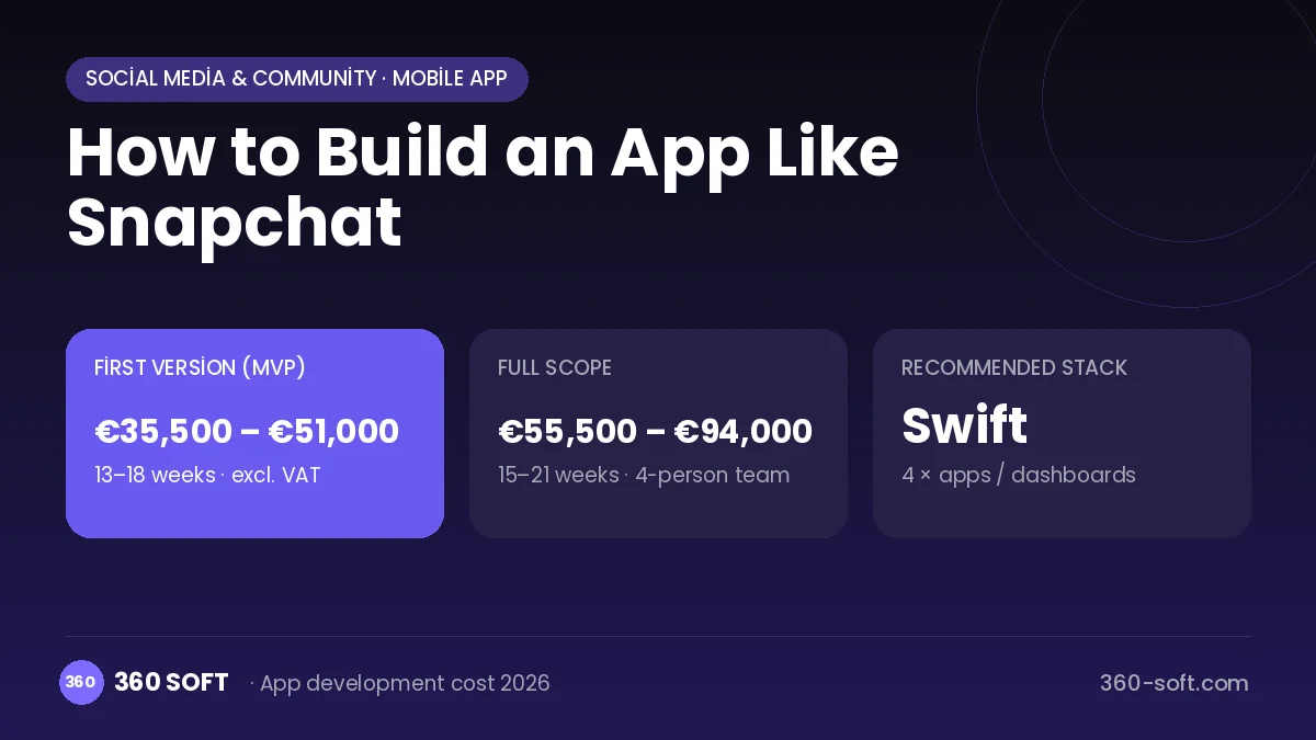 How to Build an App Like Snapchat