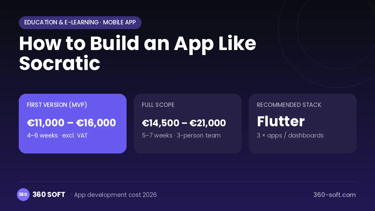 How to Build an App Like Socratic