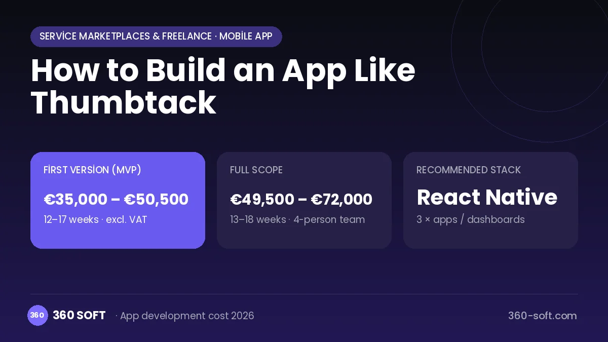 How to Build an App Like Thumbtack