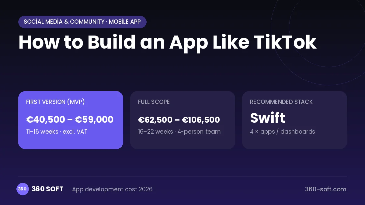 How to Build an App Like TikTok