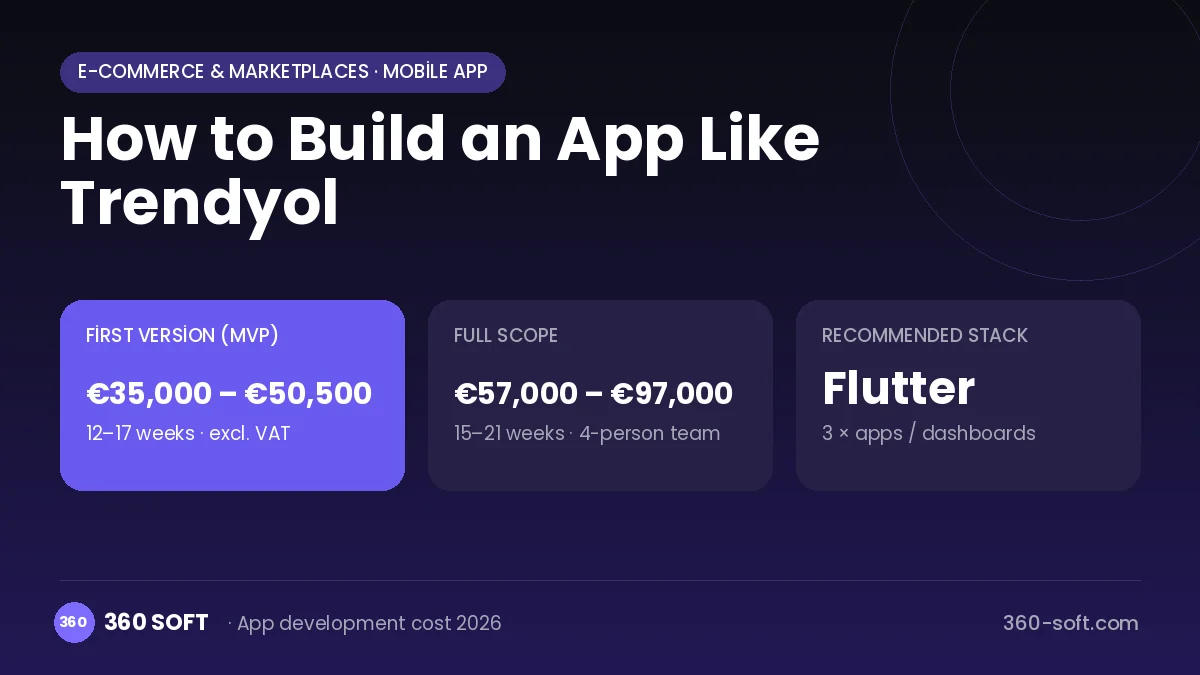 How to Build an App Like Trendyol