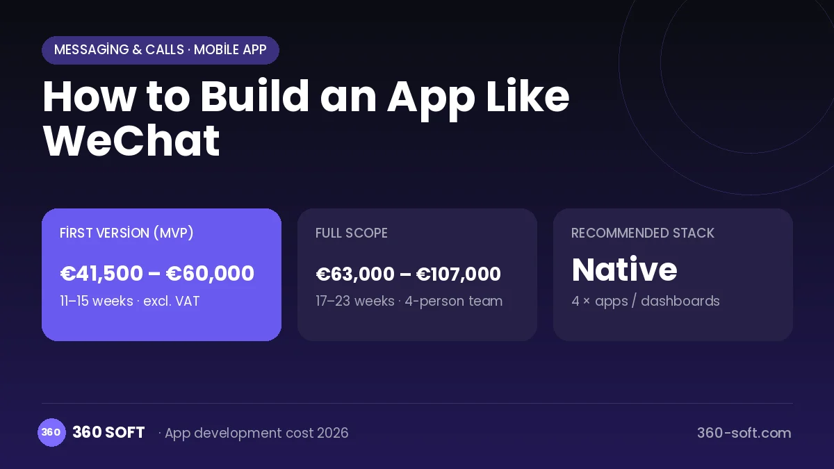 How to Build an App Like WeChat