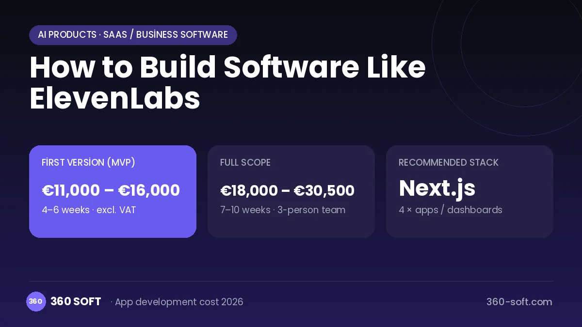How to Build Software Like ElevenLabs