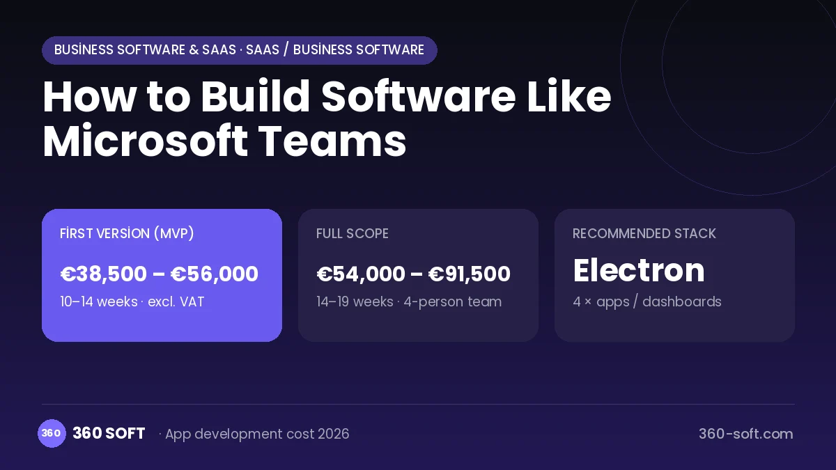 How to Build Software Like Microsoft Teams