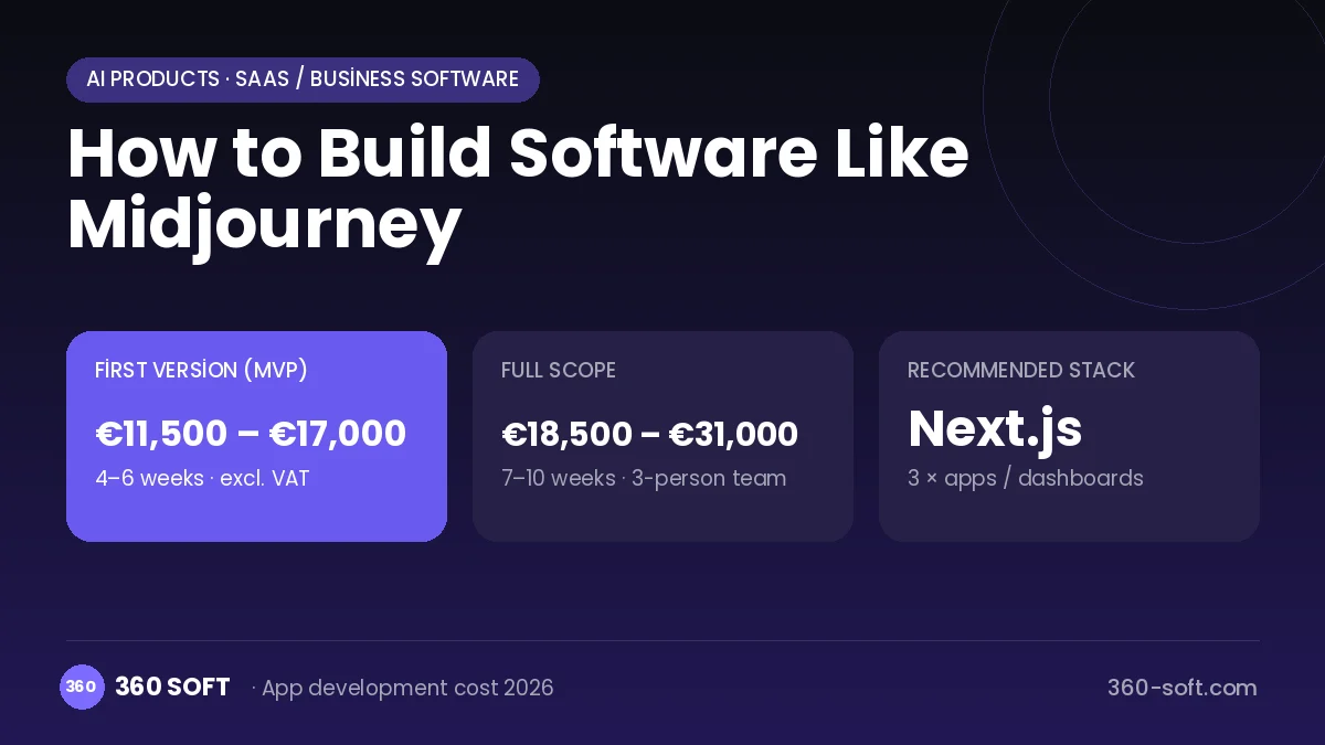 How to Build Software Like Midjourney