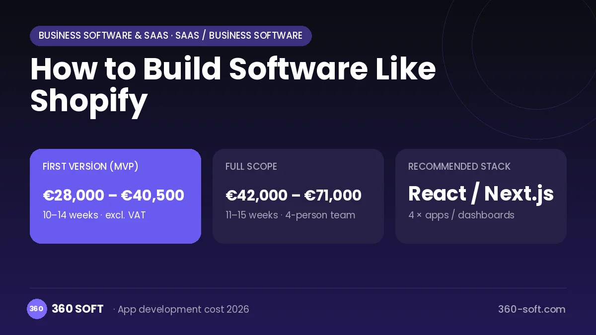 How to Build Software Like Shopify